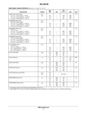 MC14053BDG datasheet.datasheet_page 4