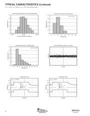 REF1112AIDBZT datasheet.datasheet_page 4