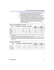 EP1K50QC208-3N datasheet.datasheet_page 3