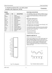 TDA8563Q/N2,112 datasheet.datasheet_page 4