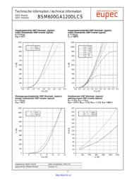 BSM600GA120DLCS datasheet.datasheet_page 4