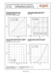 BSM600GA120DLCS datasheet.datasheet_page 5
