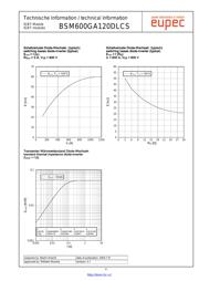 BSM600GA120DLCS datasheet.datasheet_page 6