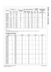 1N4731ATR datasheet.datasheet_page 3