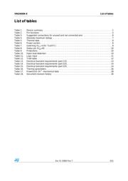 VNQ5050KTR-E datasheet.datasheet_page 3