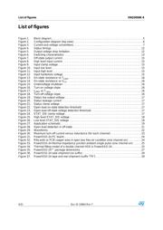 VNQ5050KTR-E datasheet.datasheet_page 4