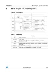 VNQ5050KTR-E datasheet.datasheet_page 5