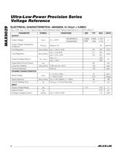 MAX6029ESA41+ datasheet.datasheet_page 6