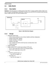 FS32K144HFT0CLHT datasheet.datasheet_page 4