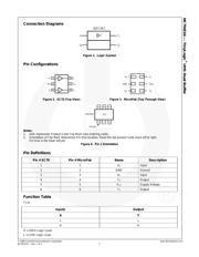 NC7WZ16L6X datasheet.datasheet_page 2