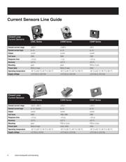 CSNS300F 数据规格书 4