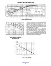 MJD45H11T4 datasheet.datasheet_page 3