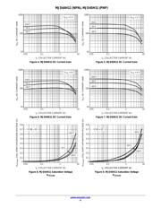 D44H11 datasheet.datasheet_page 4