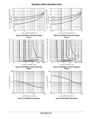 MJD45H11T4 datasheet.datasheet_page 5