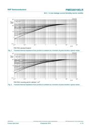 PMEG6010ELR datasheet.datasheet_page 4