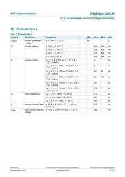 PMEG6010ELR datasheet.datasheet_page 6