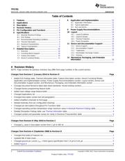 TPS78236DDCR datasheet.datasheet_page 2