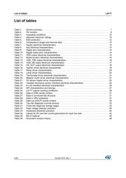 L9177TR datasheet.datasheet_page 4