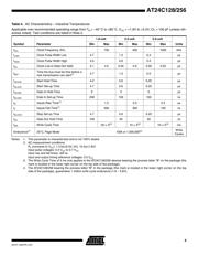 AT24C128W-10SU-1.8 datasheet.datasheet_page 5