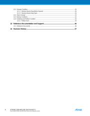 ATWINC1500-MR210UB datasheet.datasheet_page 4