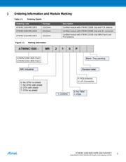 ATWINC1500-MR210UB datasheet.datasheet_page 5