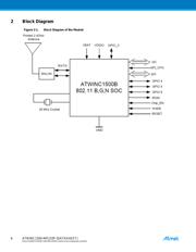 ATWINC1500-MR210UB datasheet.datasheet_page 6