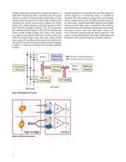 HFBR-1523Z datasheet.datasheet_page 5