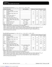 ICS83054AGI-01 datasheet.datasheet_page 6