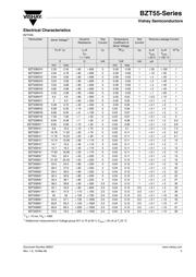 BZT55C51-GS08 datasheet.datasheet_page 3