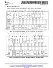 MSP430F6735IPNR datasheet.datasheet_page 3