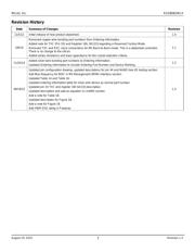 KSZ8081MLXCA datasheet.datasheet_page 3