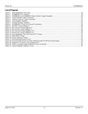 KSZ8081MLXCA datasheet.datasheet_page 6