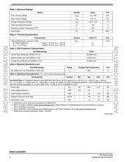 MW6IC1940GNBR1 datasheet.datasheet_page 2