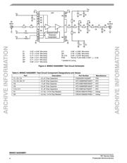 MW6IC1940GNBR1 datasheet.datasheet_page 4