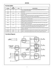 IS82C50A-5Z 数据规格书 2