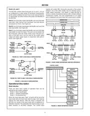 IS82C50A-5Z 数据规格书 4