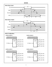 IS82C50A-5Z 数据规格书 6