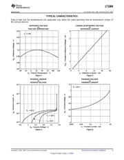 LT1009CLP datasheet.datasheet_page 5