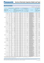 EEU-EB1A471 datasheet.datasheet_page 3