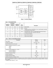 CAT5119TBI-10GT3 datasheet.datasheet_page 2