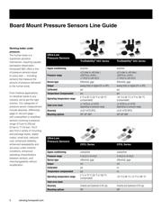 NSCSANN060MGUNV datasheet.datasheet_page 2