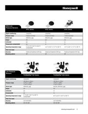 NSCSANN060MGUNV datasheet.datasheet_page 5