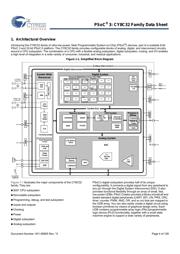 CY8C3244LTI-130 datasheet.datasheet_page 4