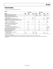 AD1580BRT datasheet.datasheet_page 3