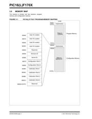 PIC16F1707-I/P datasheet.datasheet_page 4