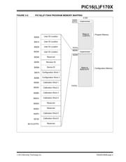 PIC16F1707-I/P datasheet.datasheet_page 5