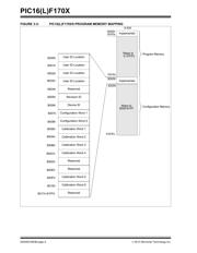 PIC16F1707-I/P datasheet.datasheet_page 6