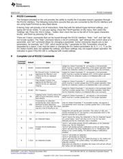 SM73201-ARC-EV/NOPB datasheet.datasheet_page 5