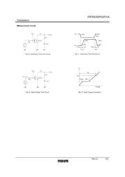 RTR030P02FHATL datasheet.datasheet_page 4