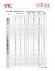 SMCJ60 datasheet.datasheet_page 2